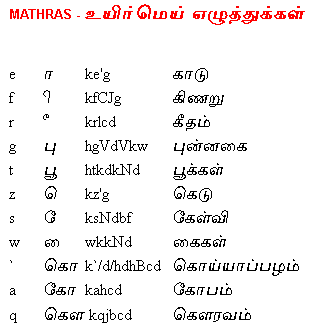 Tamil DOE Phoenetic Key Sequence