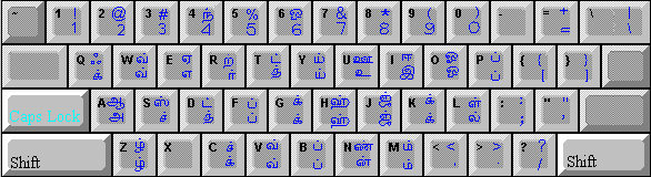 Tamil Romainsed Layout