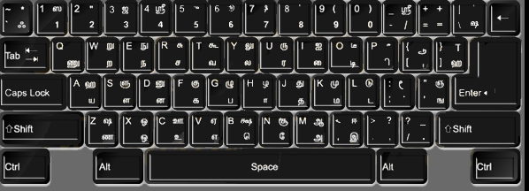 Tamil Typewriter Layout